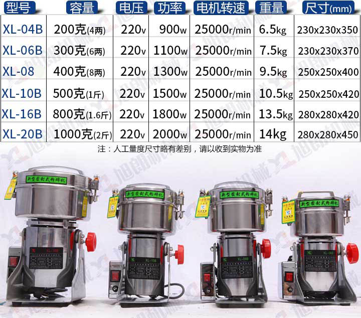 摇摆式扣压小型粉碎机参数