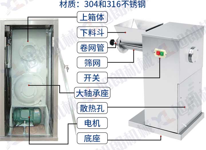 摇摆式制粒机