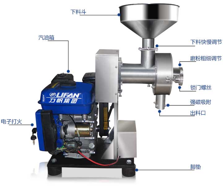 汽油磨粉机